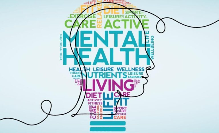 The Importance of Mental Health and Stress Management: Taking Care of Your Mind Matters