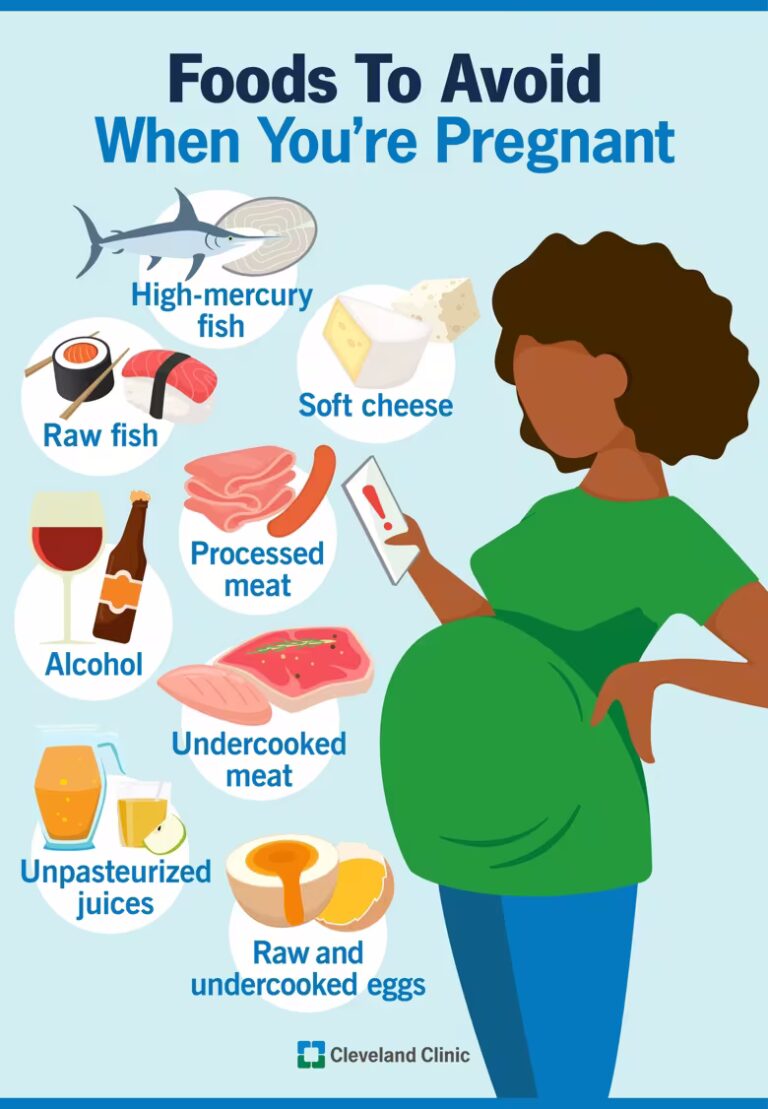 Foods to Avoid in Pregnancy and Safe Alternatives